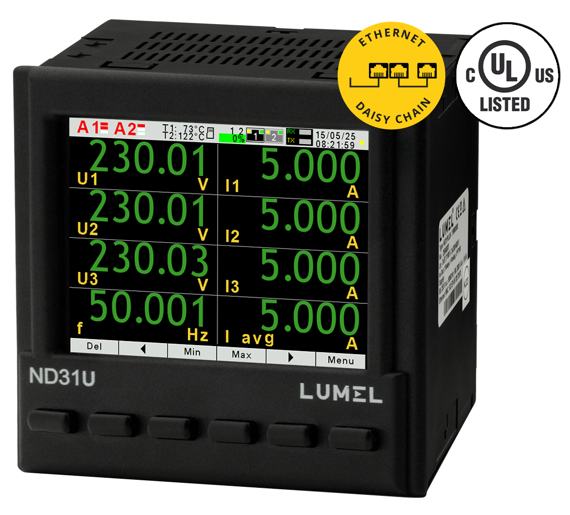 ND31U - Miernik parametrów sieci z ethernet daisy chain I protokołami MQTT (IIoT), BACNET/IP LUB MODBUS TCP/IP z certyfikatem UL